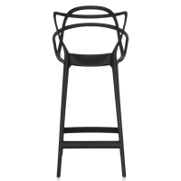 Inspiration Tabouret Masters - Tabouret Design